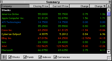 The stock summary