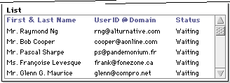 The mailing list.